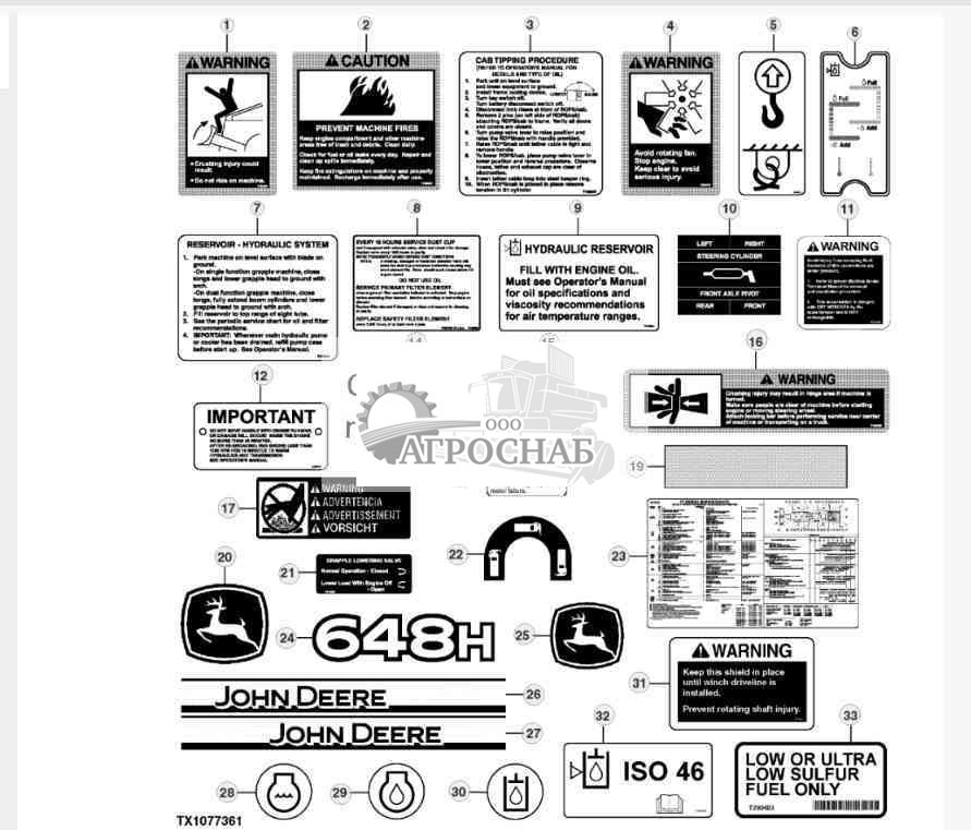 Товарные знаки и таблички — машина (на английском языке) 